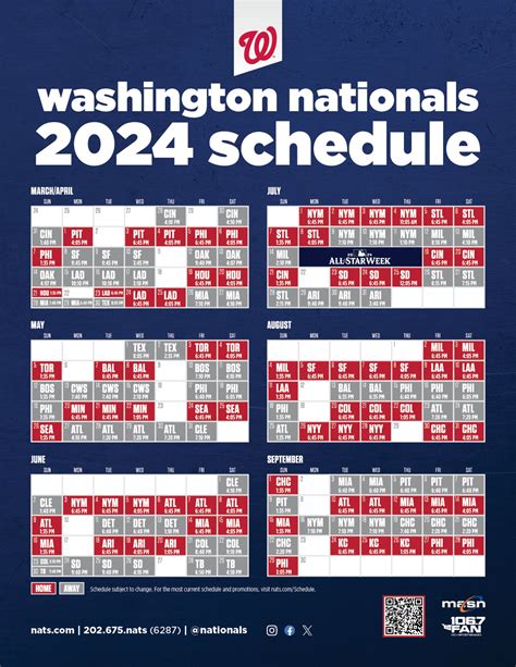 washington nationals 2024 standings